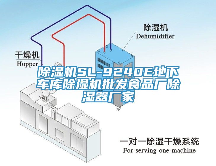 黄瓜视频在线播放SL-9240E地下車庫黄瓜视频在线播放批發食品廠除濕器廠家