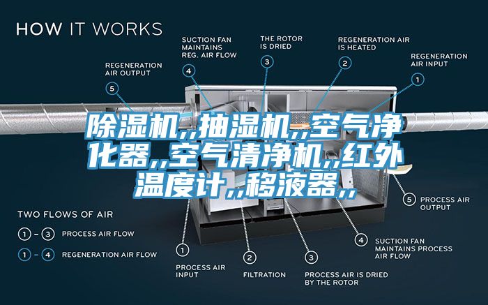 黄瓜视频在线播放,,抽濕機,,空氣淨化器,,空氣清淨機,,紅外溫度計,,移液器,,