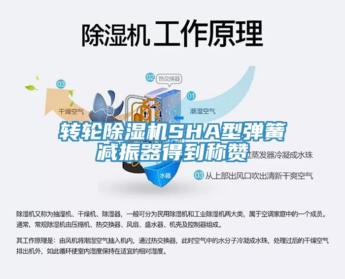 轉輪黄瓜视频在线播放SHA型彈簧減振器得到稱讚