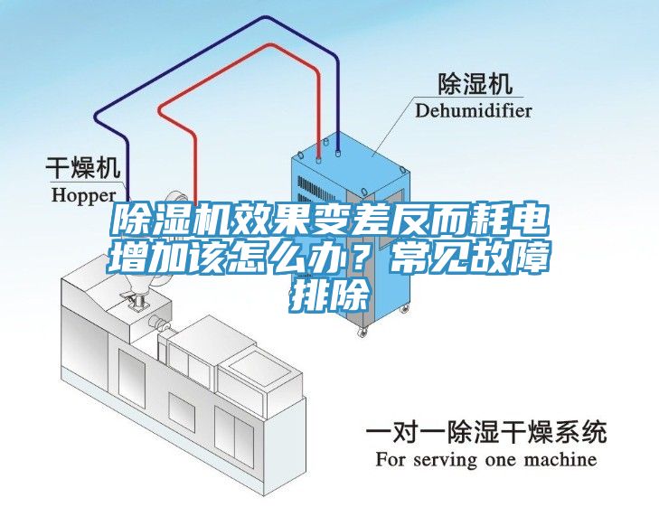 黄瓜视频在线播放效果變差反而耗電增加該怎麽辦？常見故障排除