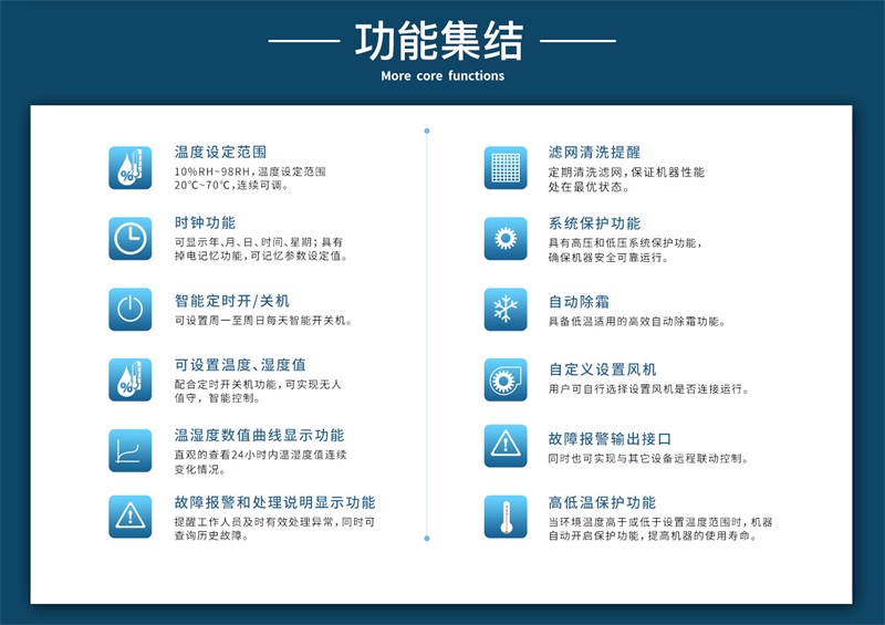 超高溫烘幹機4